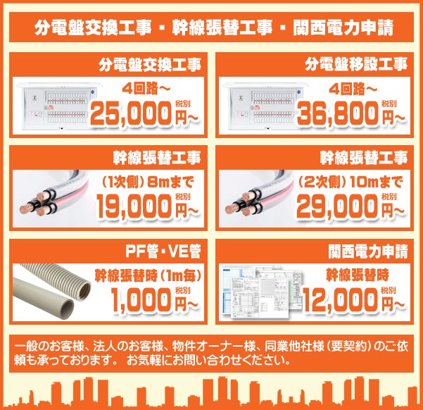 詳細価格