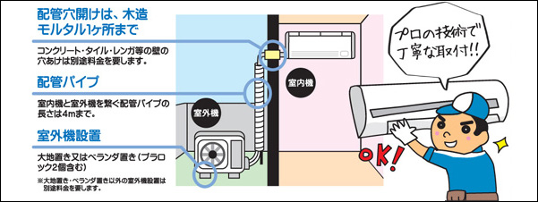 標準タイトル